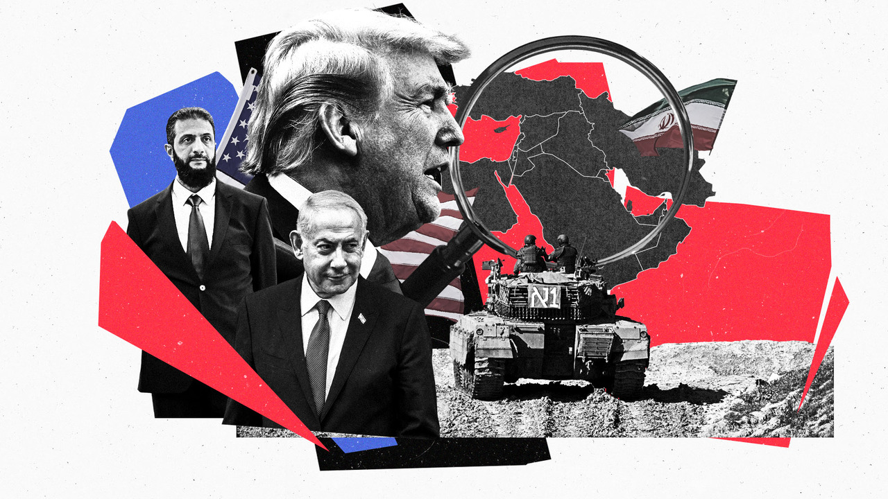 Middle East political agenda story